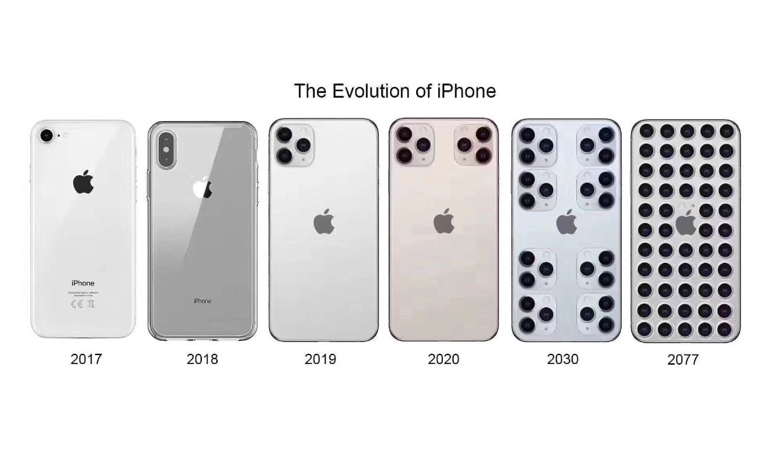 Айфон 11 в 2023